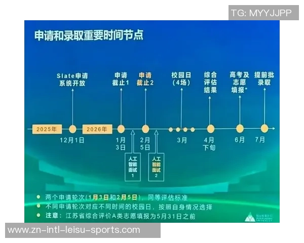 2026届第三高中生签约杜克大学展现身高优势与外线技术潜力
